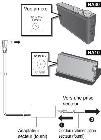 PANASONIC SC-NA10 - Alors que l'appareil est éteint, branchez l'adaptateur secteur à l'entrée C.C. - 1