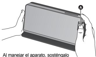 PANASONIC SC-NA10 - ■ Utilización de la cubierta y operación del aparato - 2