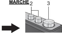 PANASONIC SC-NA10 - Guide des références de contrôle (SC-NA30) - 2