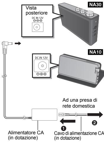 PANASONIC SC-NA10 - Con l'unità spenta, collegare l'alimentatore CA al terminale DC IN. - 1
