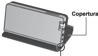 PANASONIC SC-NA10 - ■ Come usare la copertura e funzionamento dell'unità - 1
