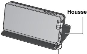 PANASONIC SC-NA10 - ■ Comment utiliser la housse et les commandes de l'appareil - 1