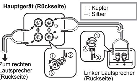 PANASONIC SC-PMX74EG - Verbinden Sie die Lautsprecher. - 1