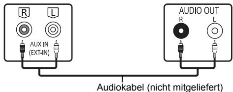 PANASONIC SC-PMX74EG - Anschluss von anderen Geräten - 1
