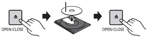 PANASONIC SC-PMX74EG - CD - 1