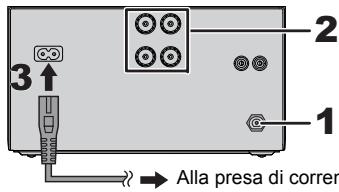 3 2 1 Alla presa di correr