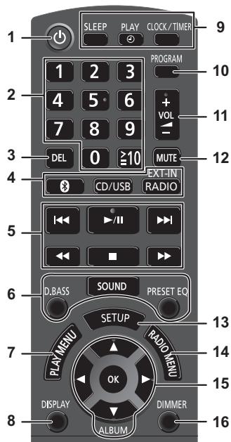 PANASONIC SC-PMX74EG - Présentation des commandes - 1