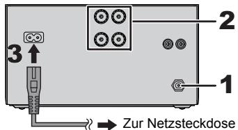 PANASONIC SC-PMX74EG - Anschließen - 1