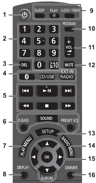 PANASONIC SC-PMX74EG - Liste der Bedienelemente - 1