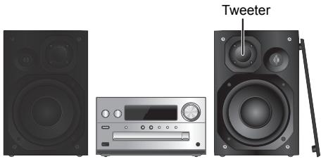 PANASONIC SC-PMX74EG - Emplacement des enceintes - 1