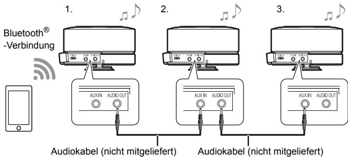 PANASONIC SC-RB5E - Anschlieben mehrerer SC-RB5-Geräte - 1