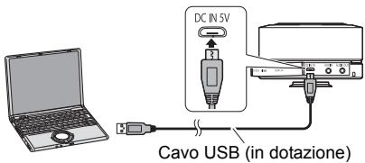 PANASONIC SC-RB5E - Carica della batteria - 1