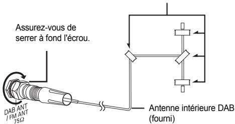 PANASONIC SC-RS52EG - Connexions - 2
