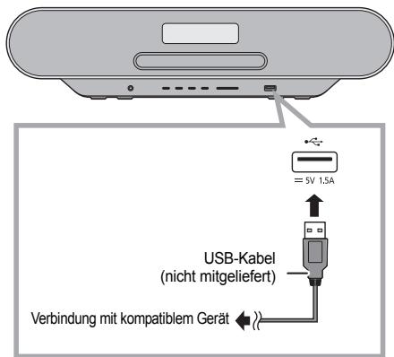 PANASONIC SC-RS52EG - Aufladung eines Geräts - 1
