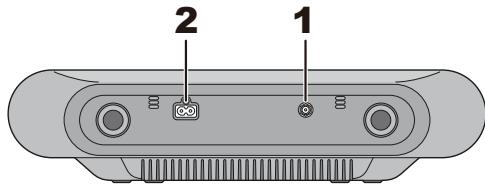 PANASONIC SC-RS52EG - Anschlüsse - 1