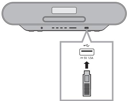 PANASONIC SC-RS52EG - Anschluss eines USB-Geräts - 1