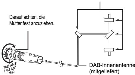 PANASONIC SC-RS52EG - Anschlüsse - 2