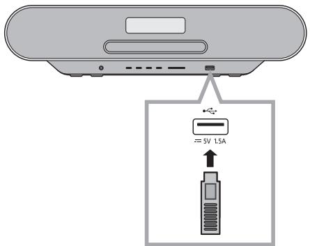 PANASONIC SC-RS52EG - Raccordement d'un dispositif USB - 1