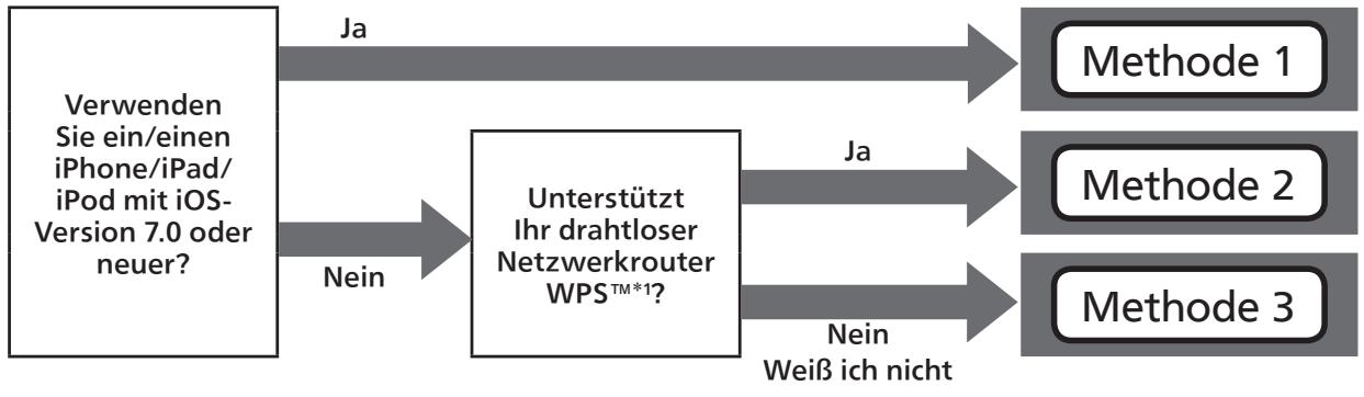 PANASONIC SCC500EG - Kabelgebundenes LAN - 7