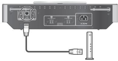 PANASONIC SCC500EG - LAN via cavo - 1