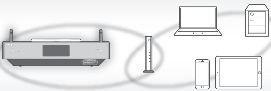PANASONIC SCC500EG - Incontri ispiratore con la musicatramite la rete - 1
