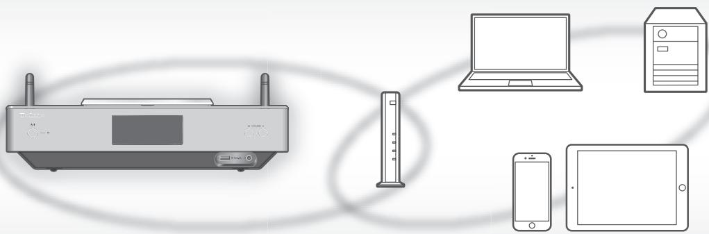 PANASONIC SCC500EG - Inspirerende ontmoeting met muziek via het network - 1