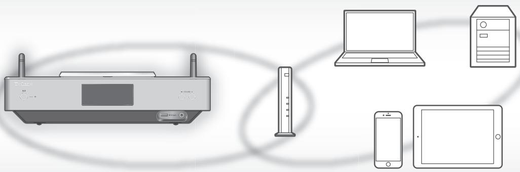 PANASONIC SCC500EG - Schaffen Sie ein inspirierendes Ambiente mit vernetzter Musik - 1