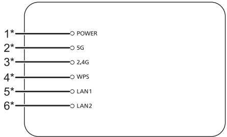 PANASONIC SHWL30EC - Haut - 1