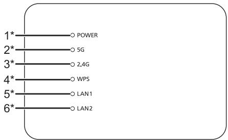 PANASONIC SHWL30EC - Top - 1