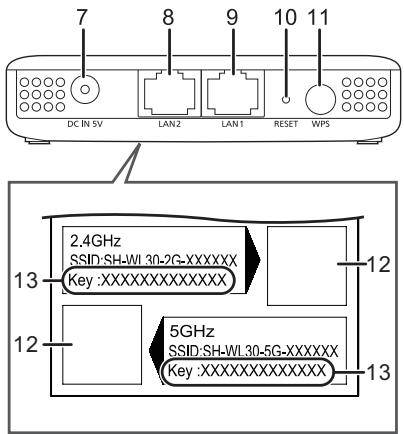 PANASONIC SHWL30EC - Retro - 1