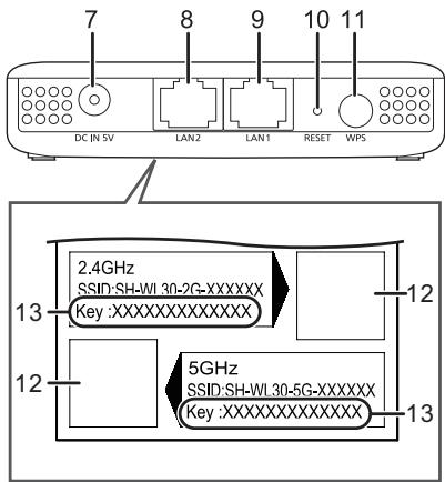 PANASONIC SHWL30EC - Rear - 1