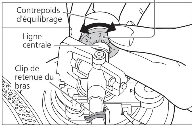 PANASONIC SL1200GAEEG - Tournez la commande de la pression de pointe de lecture jusqu'à ce que « 0 » vienne sur la ligne centrale de l'arrière du bras de lecture. - 2