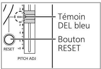 PANASONIC SL1200GAEEG - Appuyez sur [RESET] pour allumer le témoin DEL bleu de contrôle de vitesse. - 1
