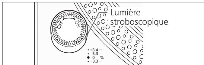 PANASONIC SL1200GAEEG - Attention - 1