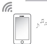 PANASONIC STG30E - USB Audio - 2
