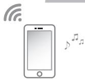 PANASONIC STG30E - Technics Music App - 2