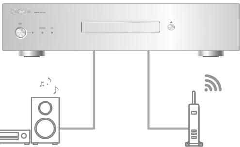 PANASONIC STG30E - Son par USB - 1