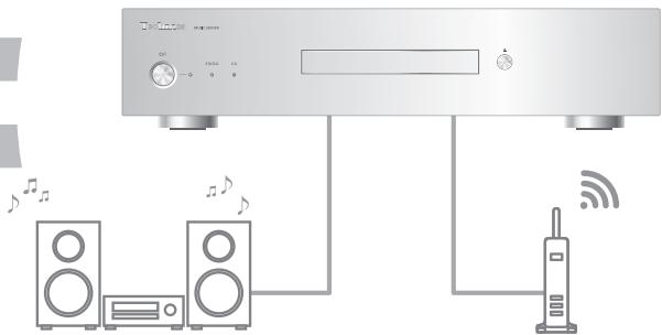 PANASONIC STG30E - USB Audio - 1