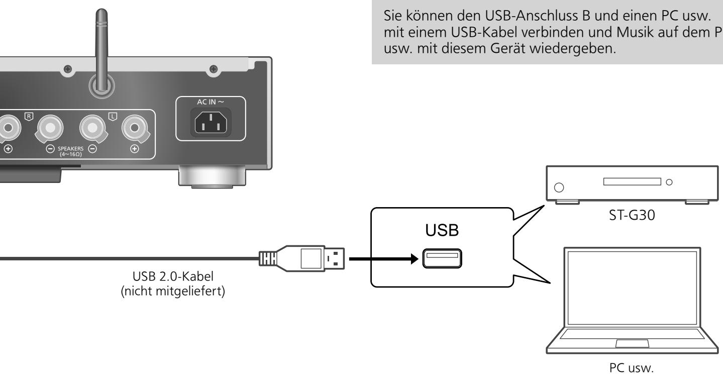 PANASONIC SUG30EG - Verwendung eines Lichtwellenleiter-Digitalkabels - 1