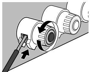 PANASONIC SUG30EG - Luidsprekeraansluiting - 1