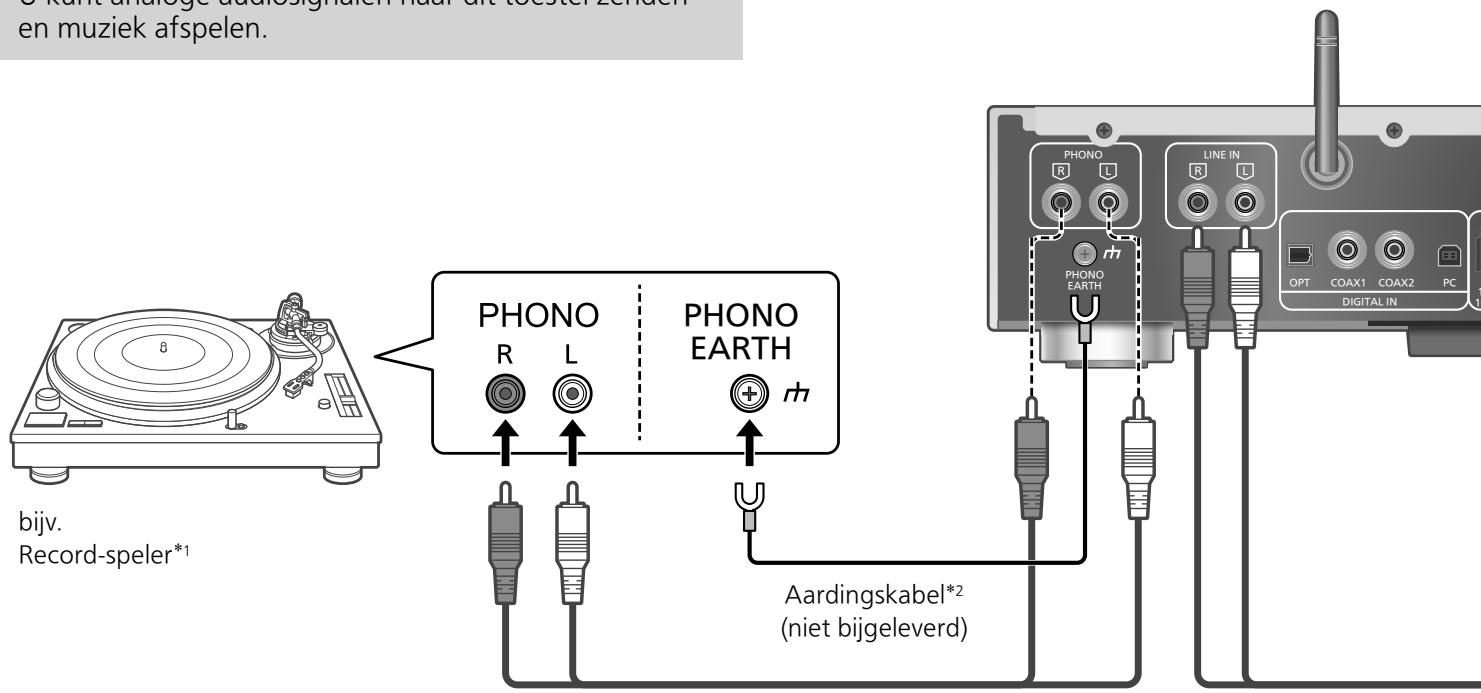 PANASONIC SUG30EG - Opmerking - 1