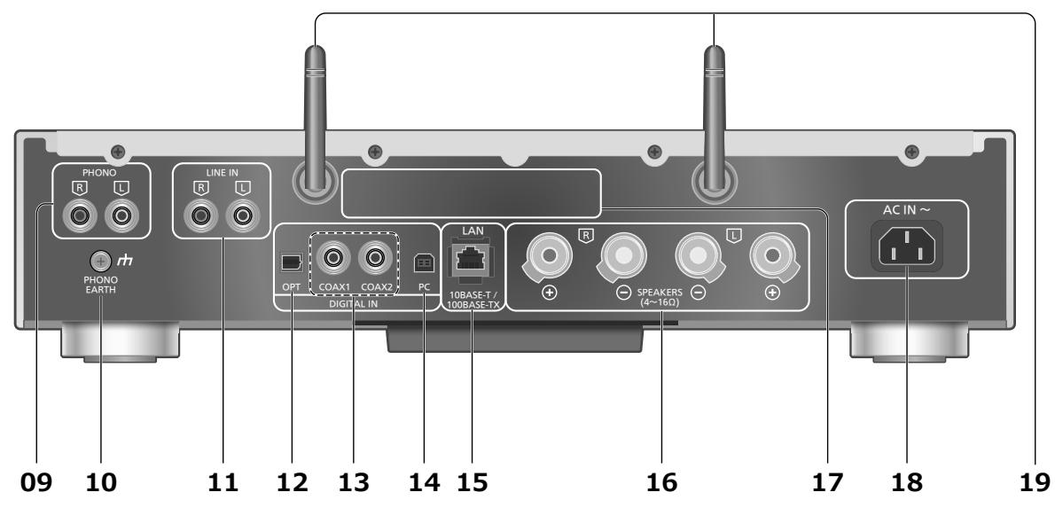 PANASONIC SUG30EG - Gerätepflege - 2