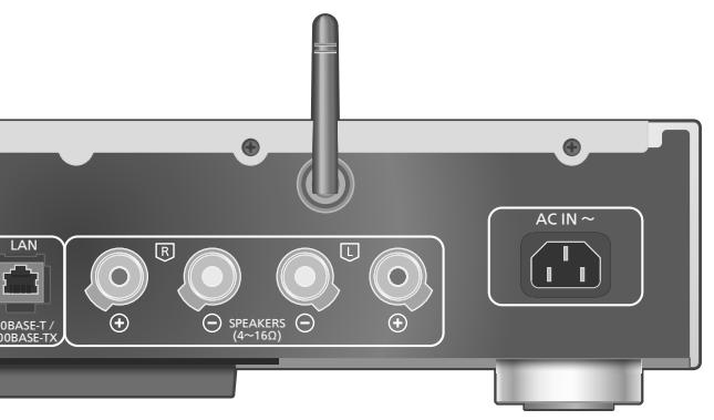 PANASONIC SUG30EG - Verwendung eines analogen Audio-Digitalkabels - 1
