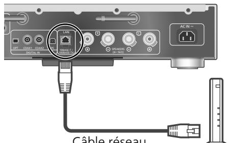 PANASONIC SUG30EG - Remarque - 1
