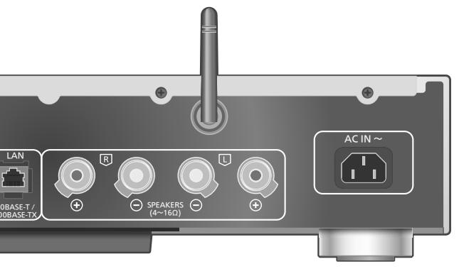 PANASONIC SUG30EG - Utilizzo di un cavo audio digitale analogico - 1