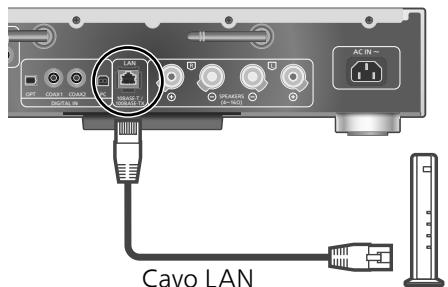 PANASONIC SUG30EG - Connession LAN via cavo - 1