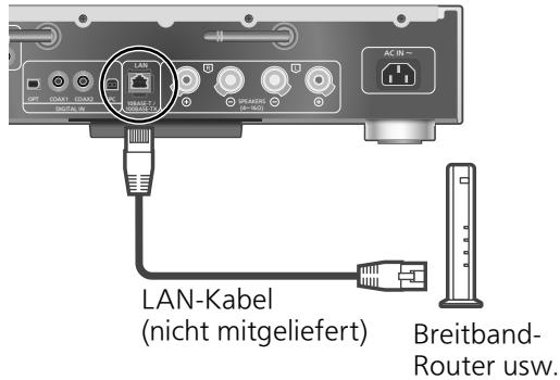 PANASONIC SUG30EG - Kabelgebundene LAN-Verbindung - 1