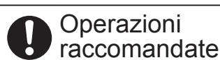PANASONIC U20ME2E8 - Precauzioni per la sicurezza - 2