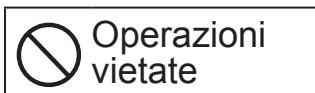 PANASONIC U20ME2E8 - Precauzioni per la sicurezza - 1