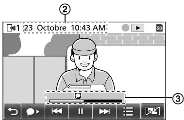 1:23 Octobre 10:43 AM ② ③
